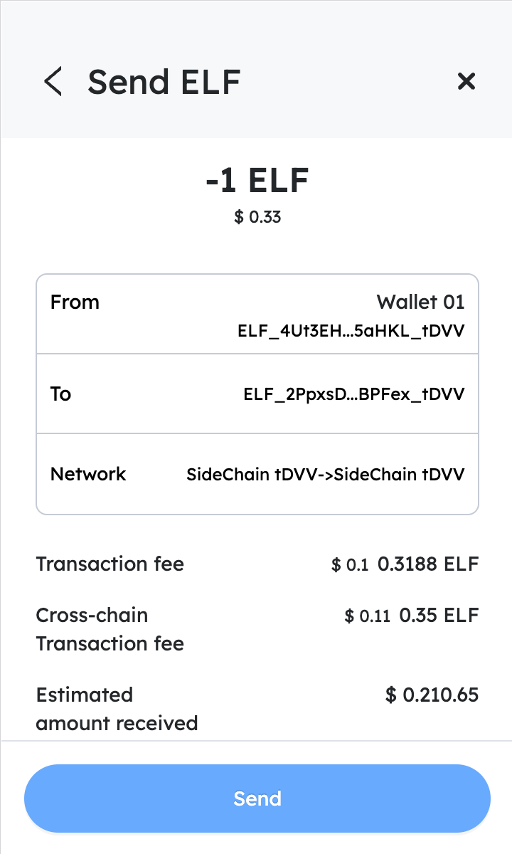 Cross-chain ELF transfer